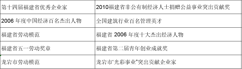 1596074260135300.png 圖片12.png